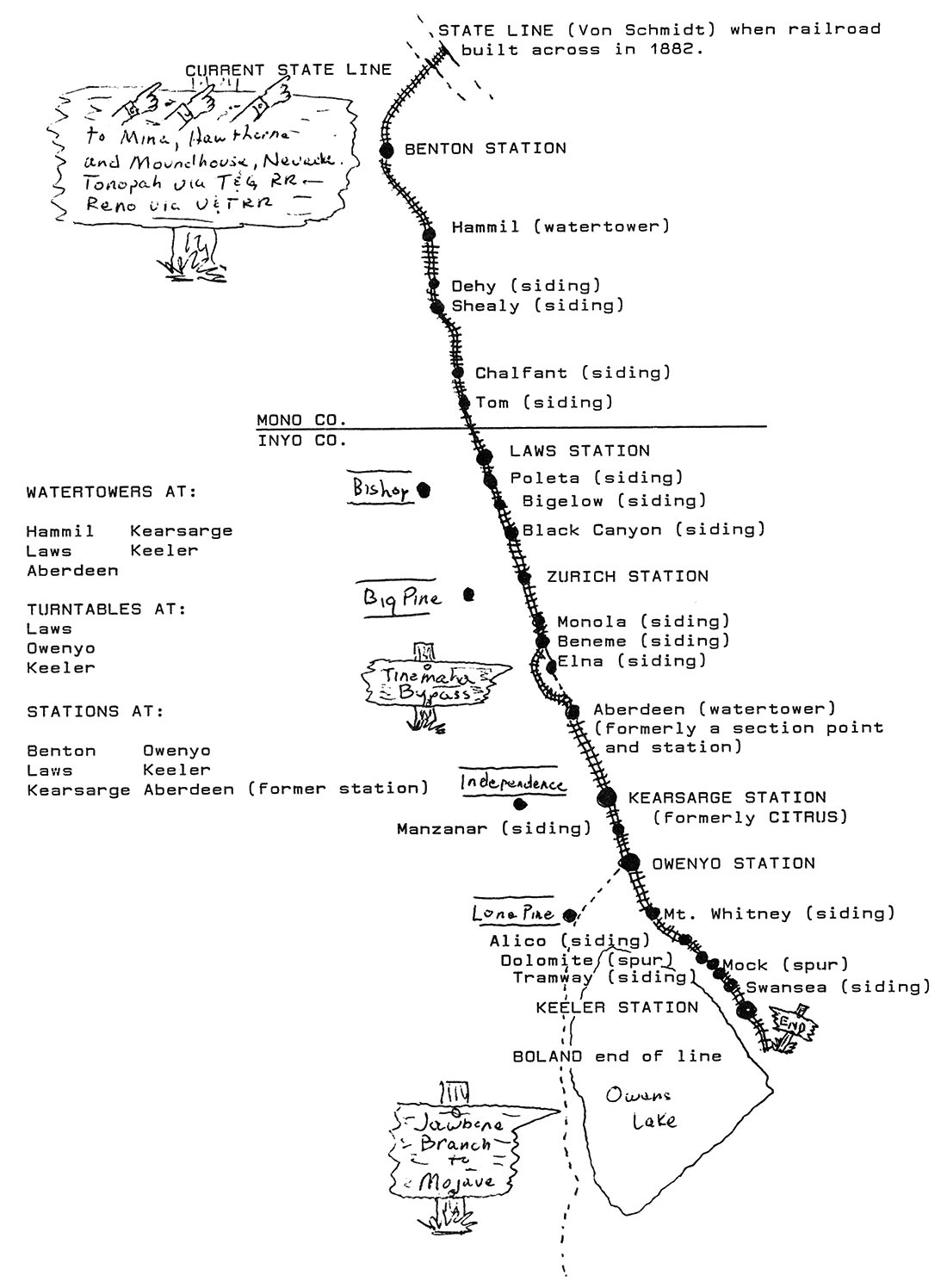 carson and colorado line