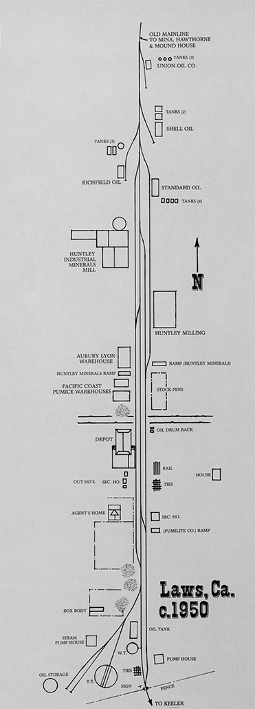 laws railroad yard