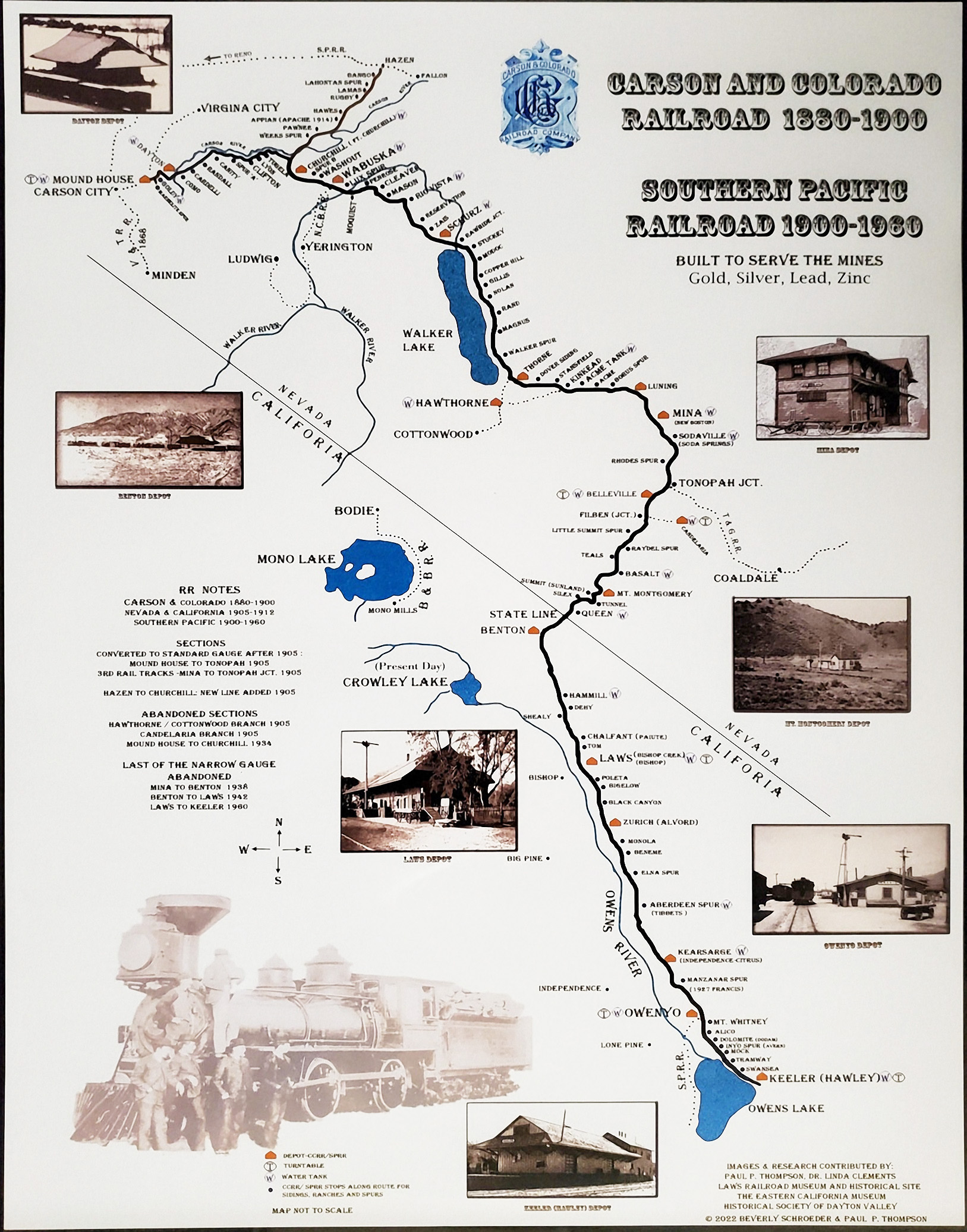 SPNG Beginnings